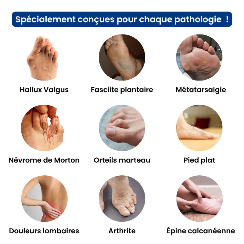 Chauss' Bien™ - Baskets orthopédiques pour le quotidien et le confort