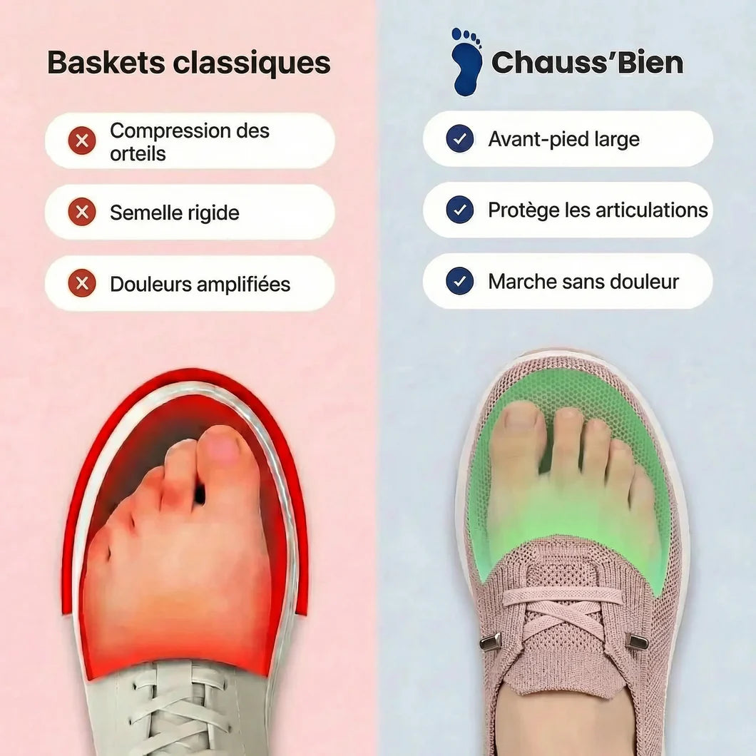 Chauss' Bien™ - Baskets orthopédiques pour le quotidien et le confort